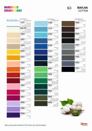 Keprovka, keprová stuha